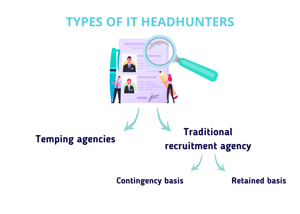 types-of-IT-headhunters