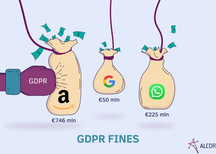 gdpr_alcor