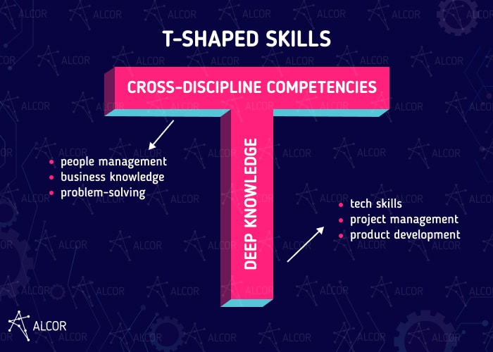 T-shaped skills