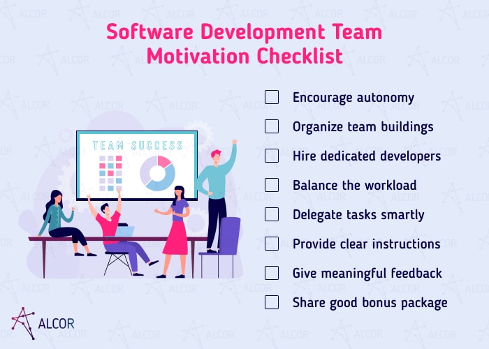 Software Team Motivation Checklist