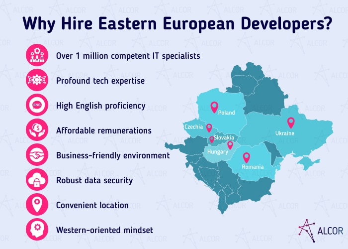 Why Hire Eastern European Developers