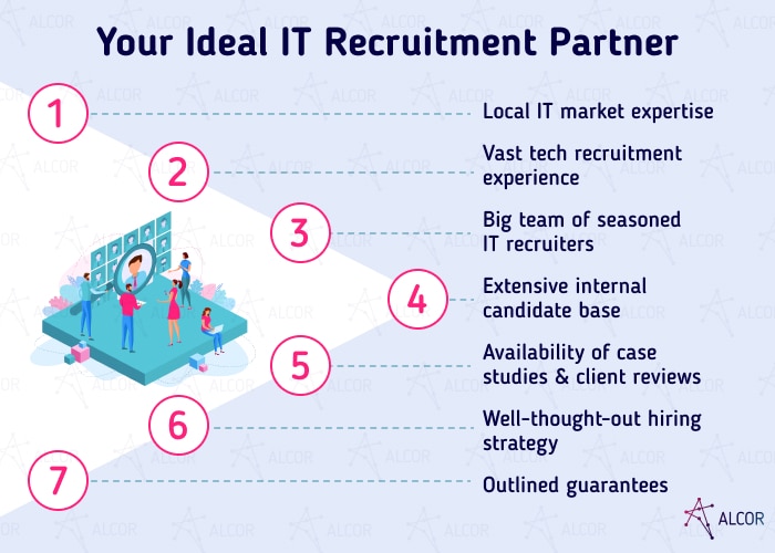 Your_Ideal_IT_Recruitment_Partner