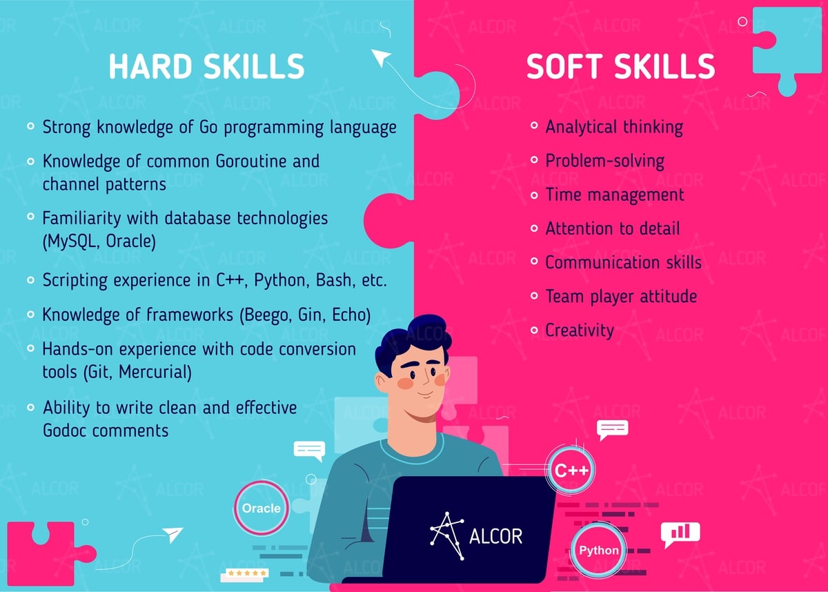 Golang_Hard_and_Soft_Skills