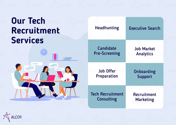 Our Tech Recruitment Services