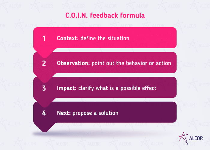 coin formula