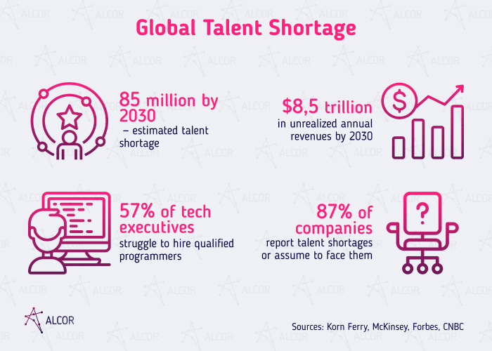 Shortage_statistics